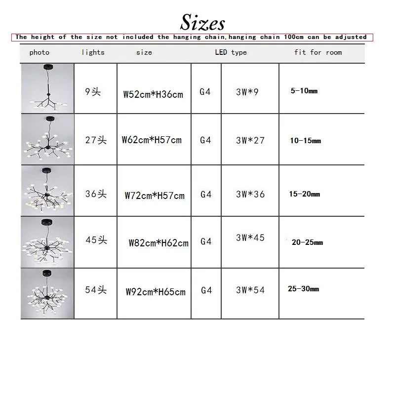 DecorBites™ LED Firefly Chandelier: Modern Tree Branch Ceiling Lamp for Stylish Home Decor