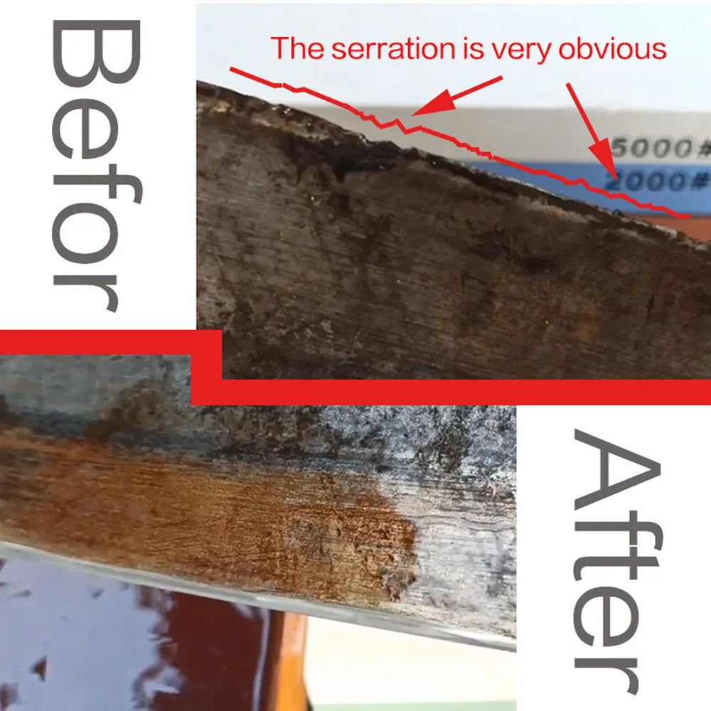 DecorBites™ Knife Sharpener Whetstone | Kitchen Blade Sharpening Stone | Slijpsteen Afilador