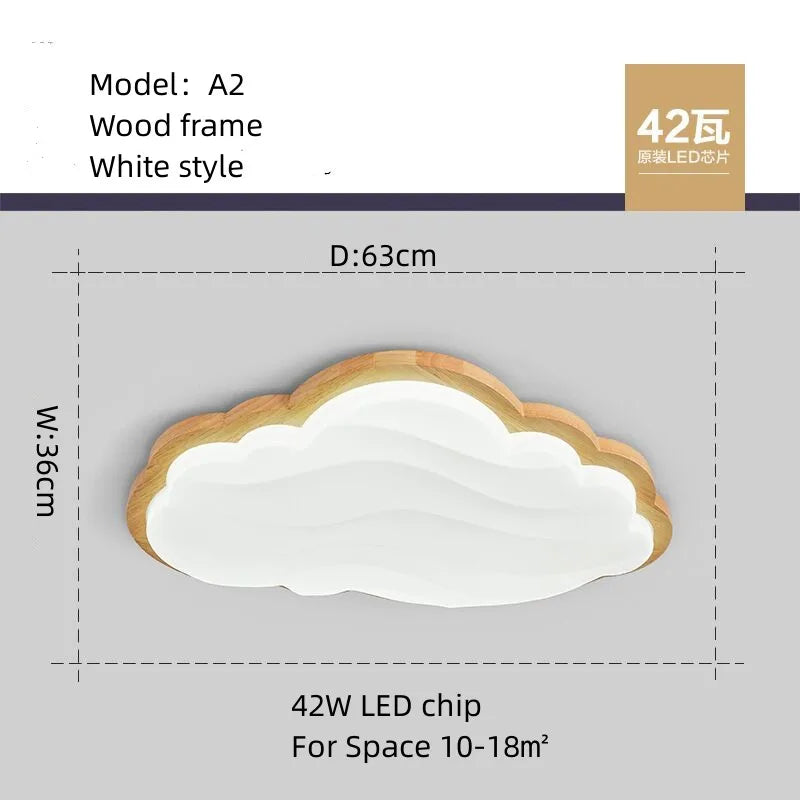 DecorBites™ Cloud Lamp Ceiling LED Cute Indoor Decoration Light