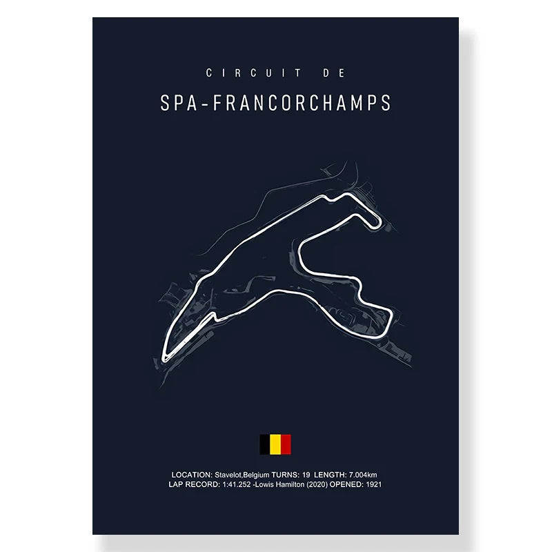 F1 Circuit Canvas Painting for Living Room - Posters