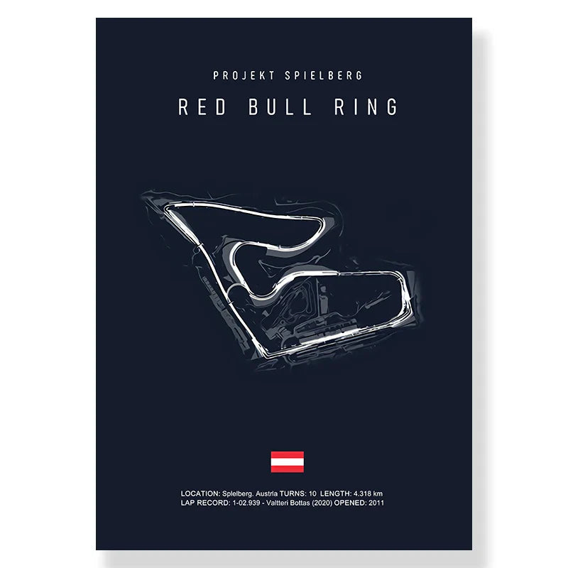 F1 Circuit Canvas Painting for Living Room - Posters