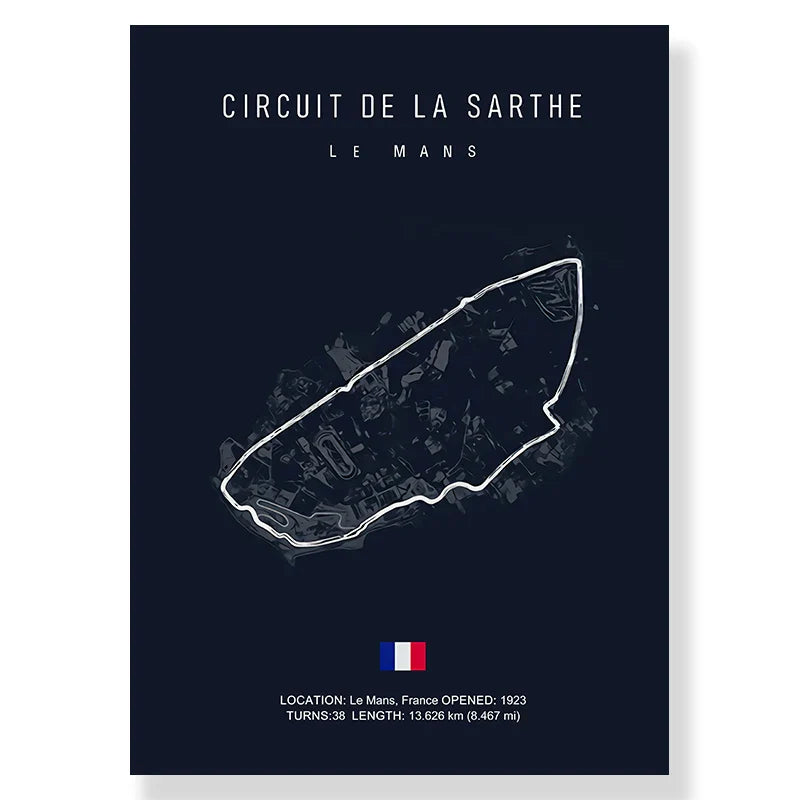 F1 Circuit Canvas Painting for Living Room - Posters