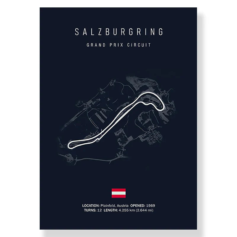 F1 Circuit Canvas Painting for Living Room - Posters