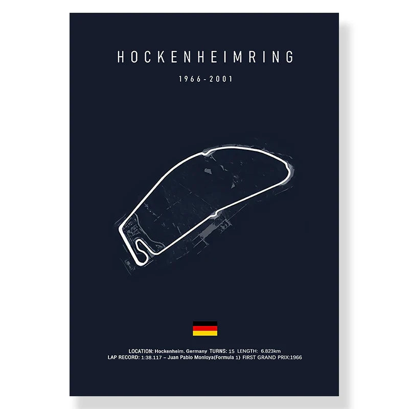 F1 Circuit Canvas Painting for Living Room Decor - Posters