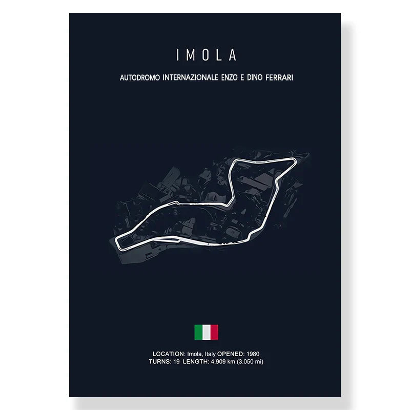 F1 Circuit Canvas Painting for Living Room Decor - Posters