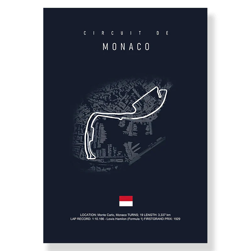 F1 Circuit Canvas Painting for Living Room Decor - Posters