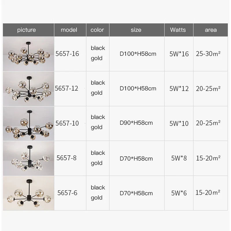 Luxury Glass Ball Nordic Chandeliers - Dimmable - Chandelier