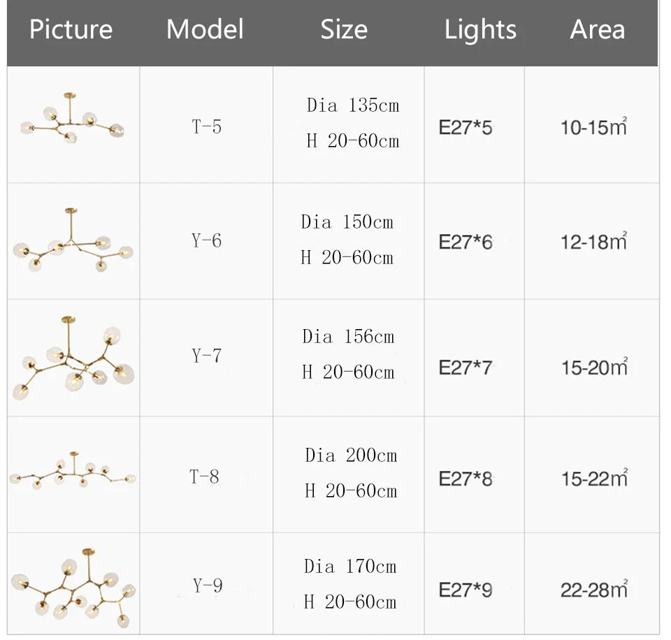 Nordic Chandelier for Dining & Living Room - Chandelier