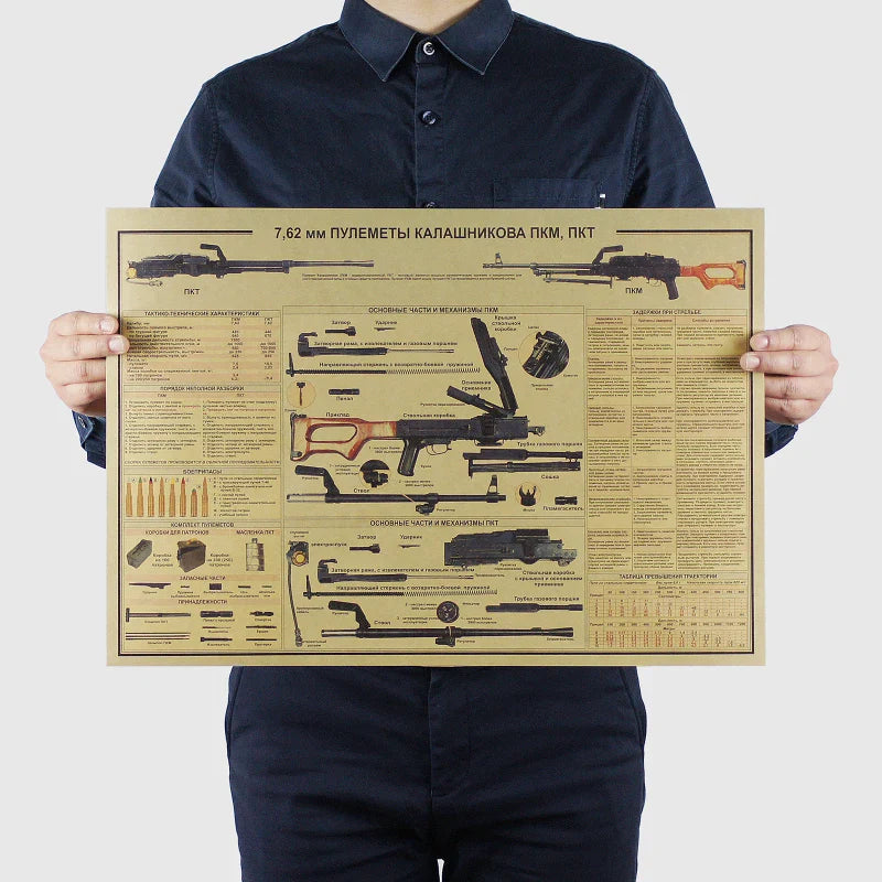 Vintage AK74 Pistol Wall Art Poster - Style 5 - Posters