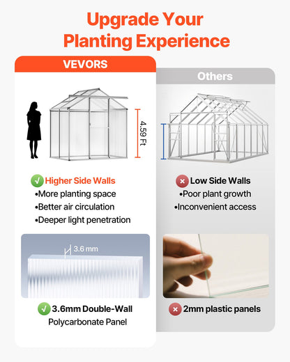 Polycarbonate Greenhouse, 6 X 4 Ft, Outdoor Greenhouse With Adjustable Vent Windows, Pavilion Styled Greenhouse With Sliding Door, Aluminum Large Walk-in Greenhouse Kit For Garden Backyard