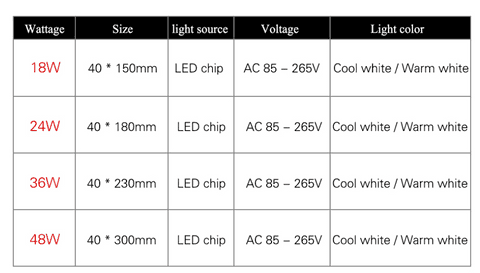modern gold surface mounted led ceiling light for living room available in 24w 36w 48w with led light strip options offering cool white or warm white illumination from an led chip