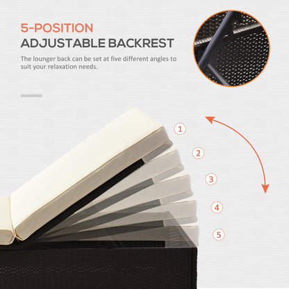 Chaise Lounge Chair Set of 2 with 5 Angle Backrest