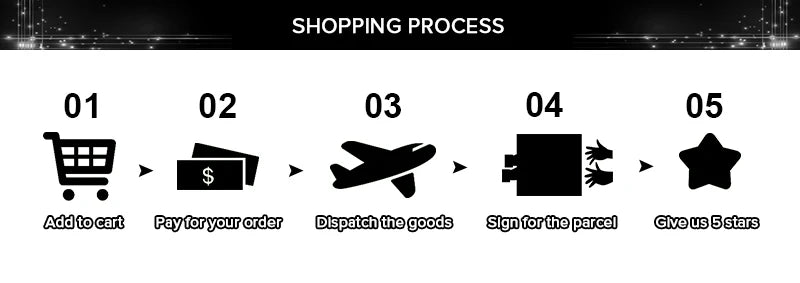 Shopping process diagram for 3 pcs high end 100% mulberry silk solid color fitted sheet set with pillowcase