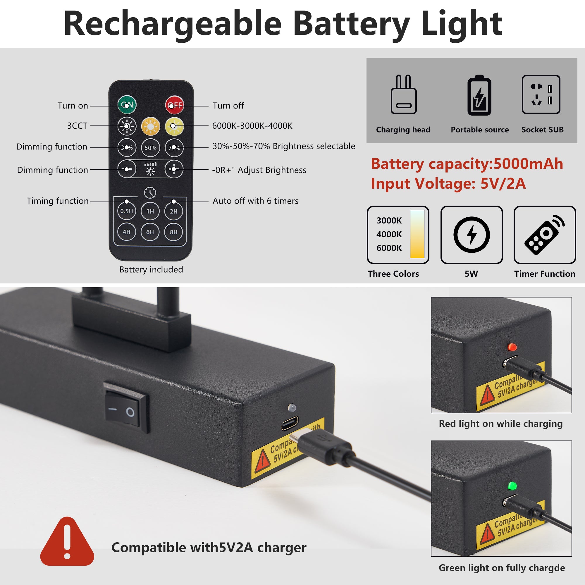 Black Remote-Control LED Picture Light