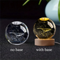 3D Solar System Crystal Ball