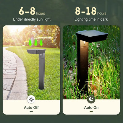 Solar Pathway Lights Outdoor LED Landscape Path Light With Dusk To Dawn Photocell Motion Sensor 1985