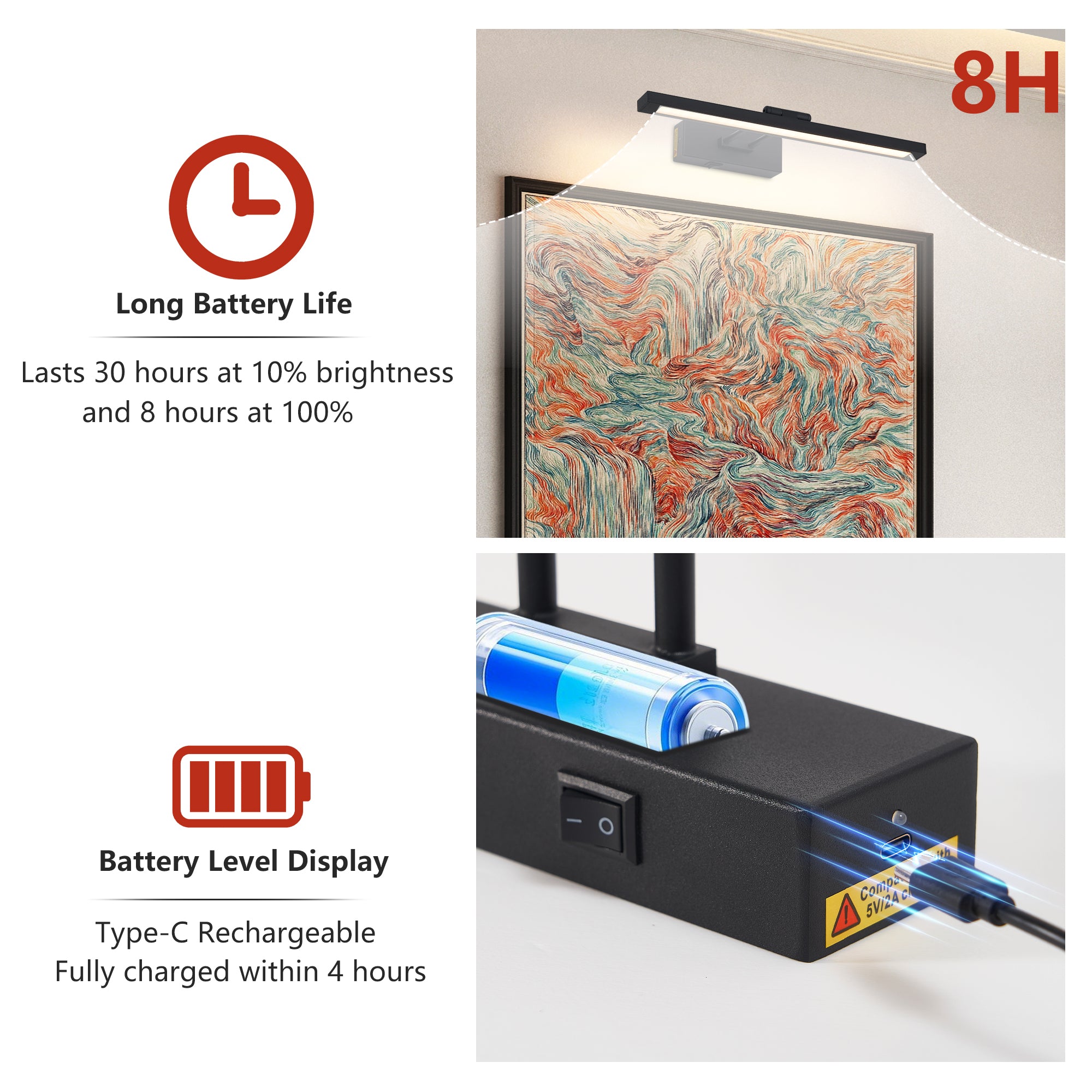 Black Remote-Control LED Picture Light