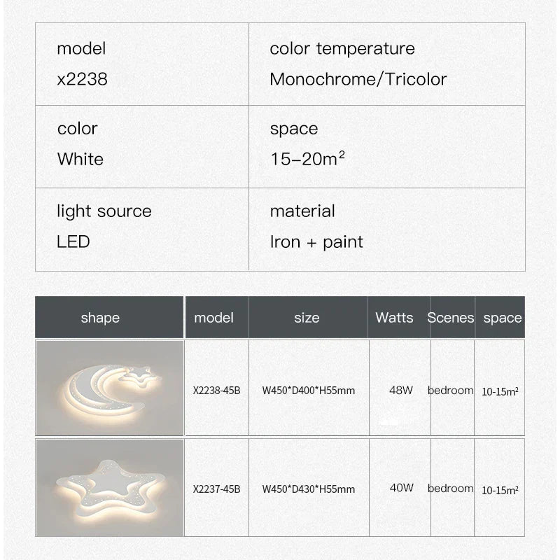 DecorBites™ Kids Room LED Chandelier - Stars and Moon Ceiling Lamp for Bedroom Nursery