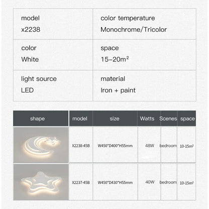 DecorBites™ Kids Room LED Chandelier - Stars and Moon Ceiling Lamp for Bedroom Nursery