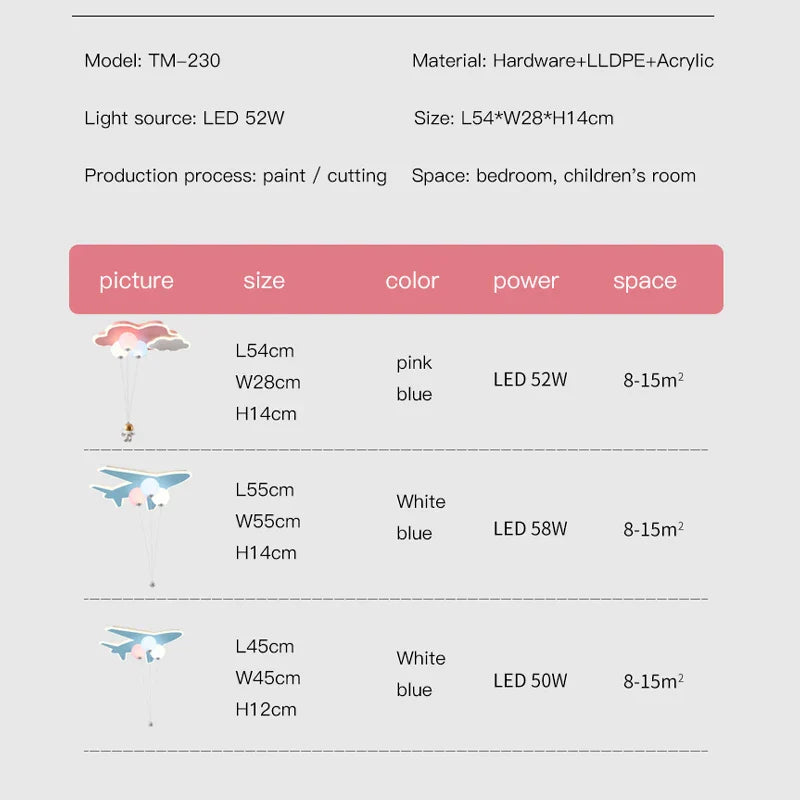 DecorBites™ Kids Cloud/Aircraft Chandelier with Remote Control - Interior Lighting Solution