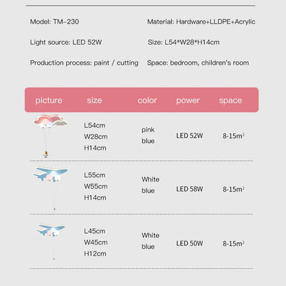 DecorBites™ Kids Cloud/Aircraft Chandelier with Remote Control - Interior Lighting Solution