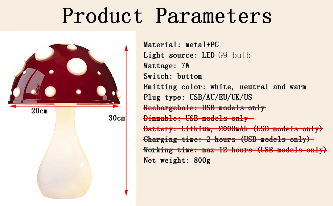 Amanita Mushroom LED Desk Lamp