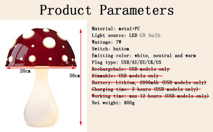 Amanita Mushroom LED Desk Lamp