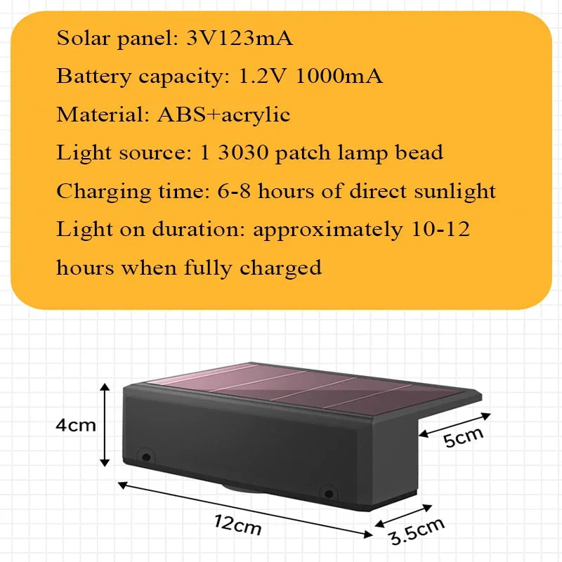 Bright Solar Garden Wall Lights