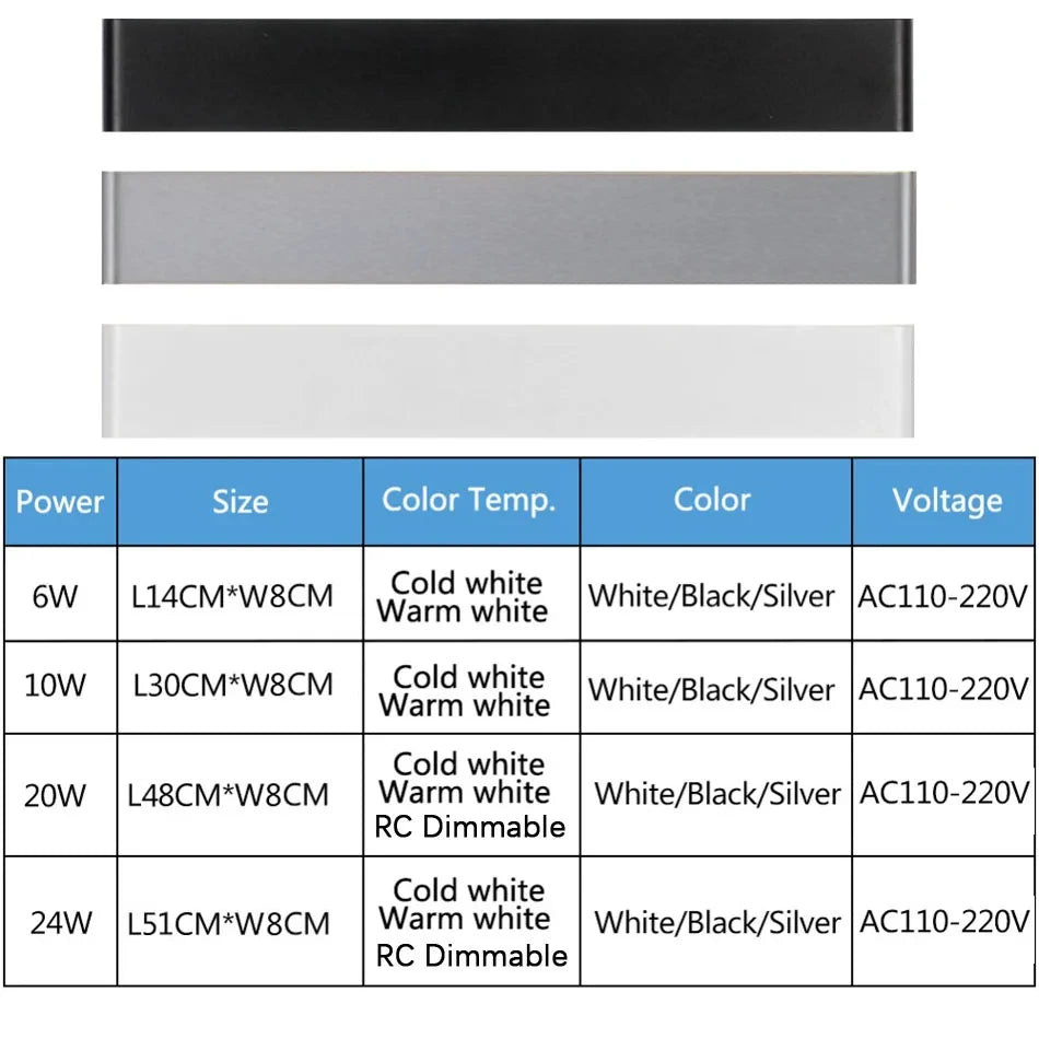 Dimmable LED Wall Sconce – Aluminium