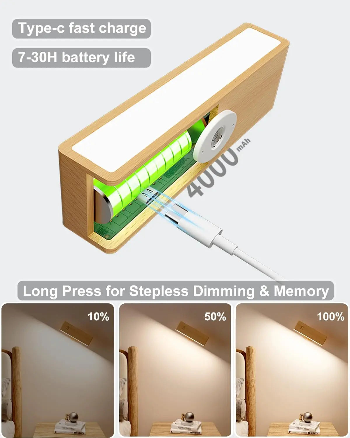 Dimmable Magnetic Wood Wall Lamp