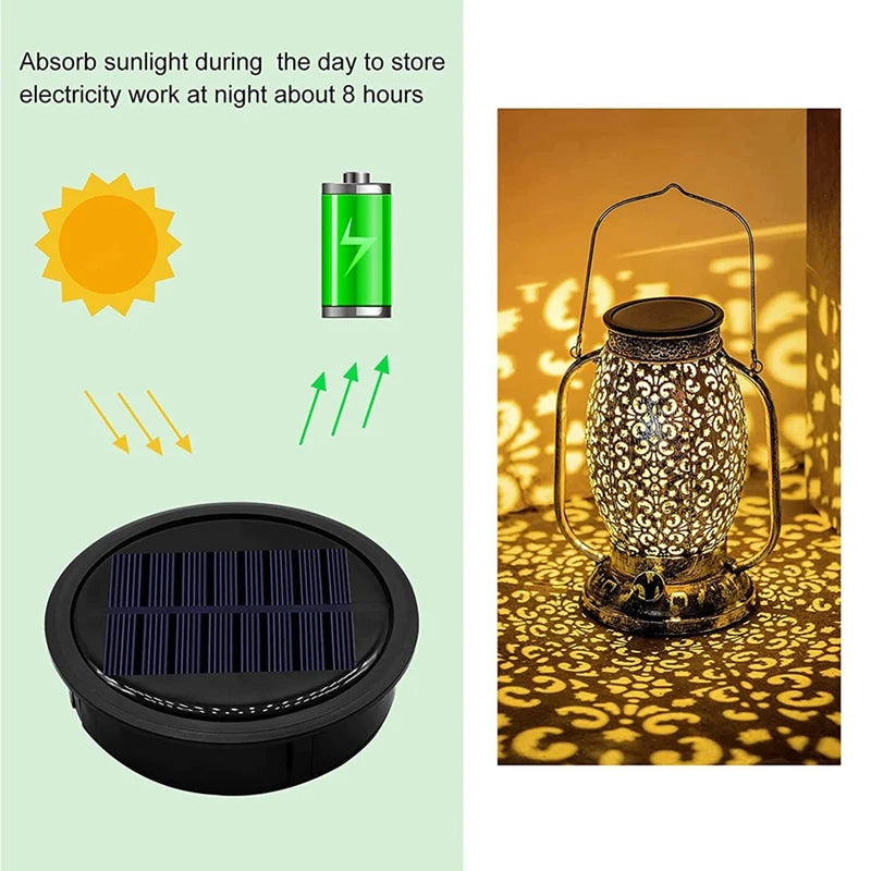 Energy-Efficient Solar Lantern Replacement Top