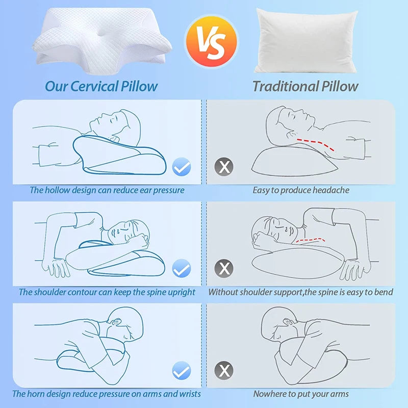 Ergonomic Memory Foam Cervical Pillow