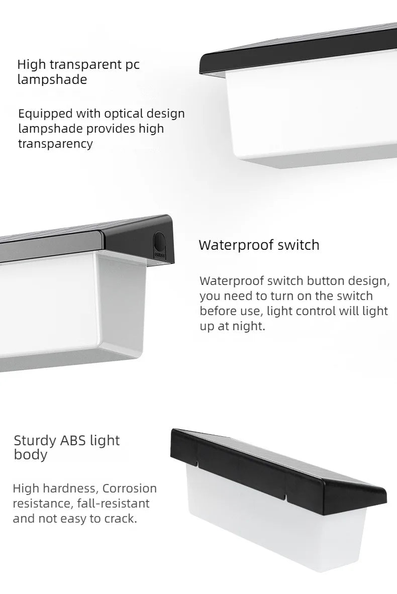 GAVT Solar Motion Sensor Wall Lights