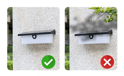 GAVT Solar Motion Sensor Wall Lights