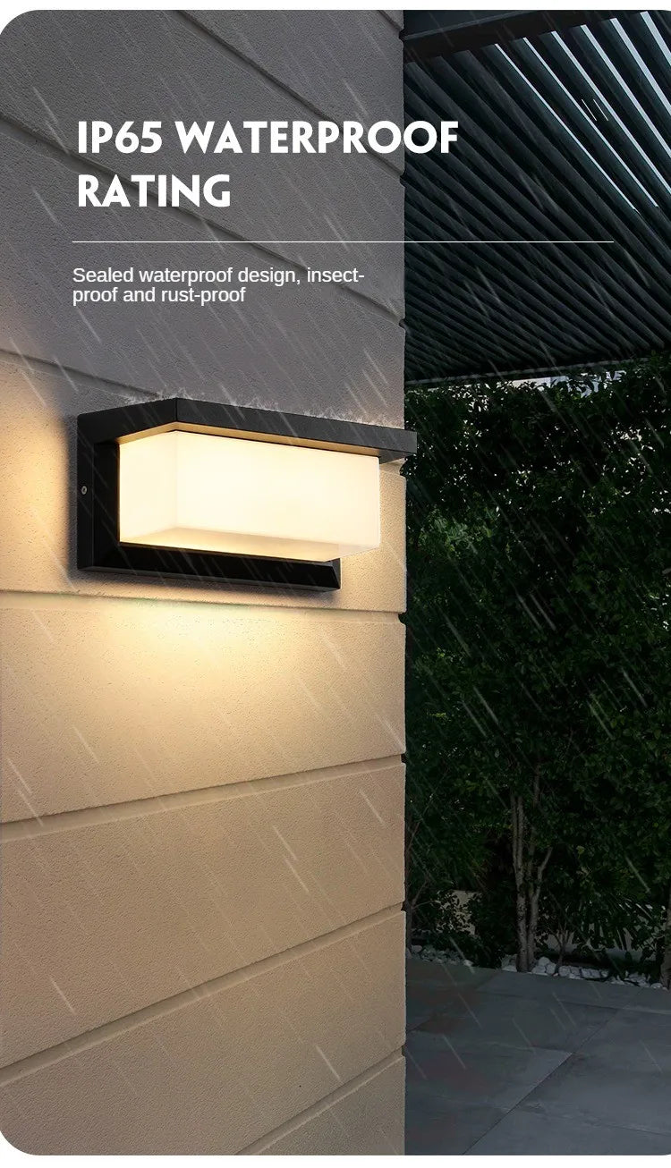 GAVT Waterproof LED Motion Sensor Light