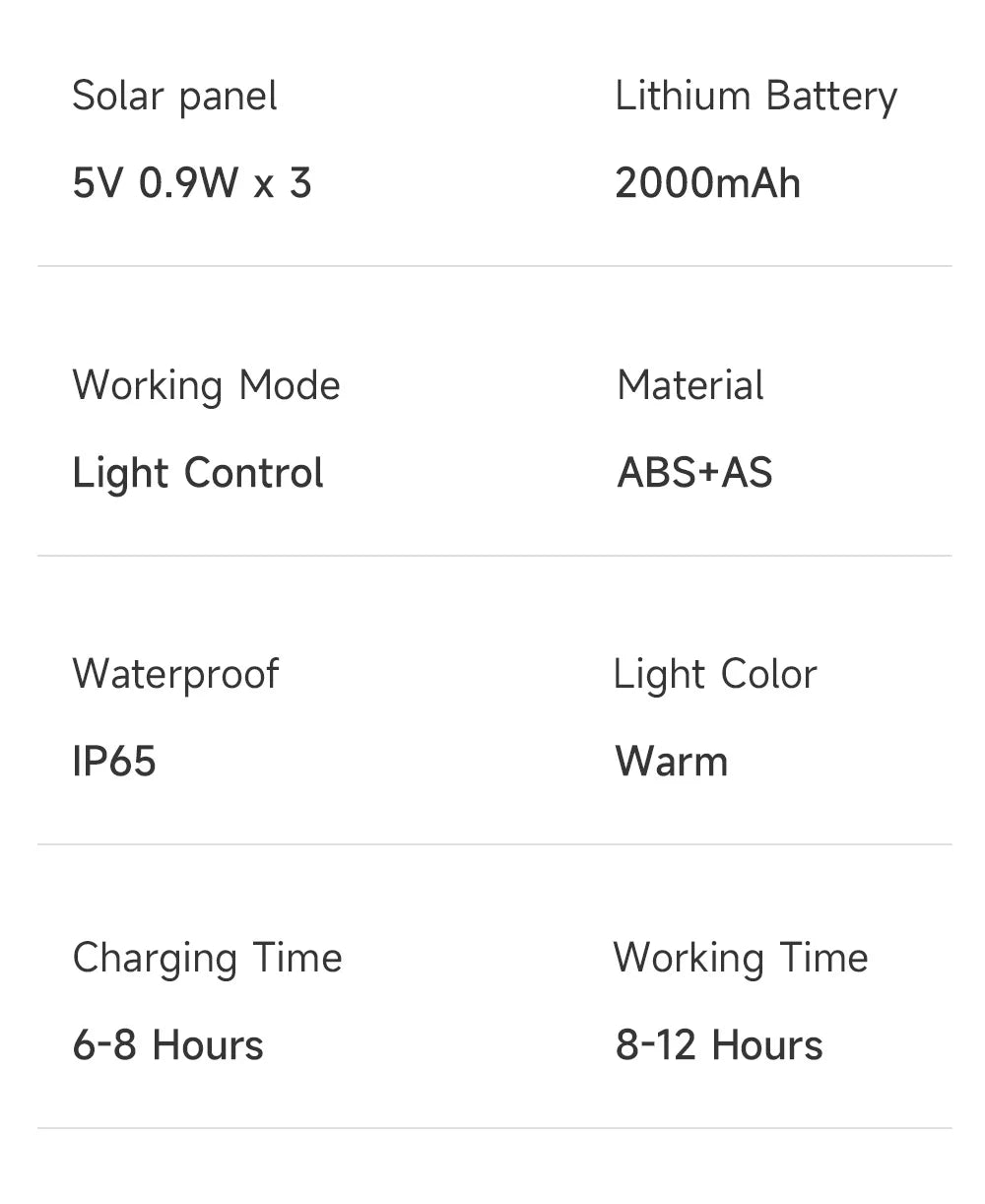 GOTOBE Solar LED Wall Light