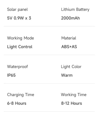 GOTOBE Solar LED Wall Light