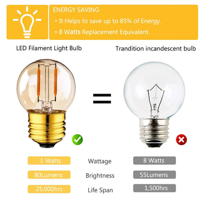 Decorbites™ Bernsteinfarbenes Vintage-LED-Glühbirne G40 1W Sockel E27 Warmweiß 2200K