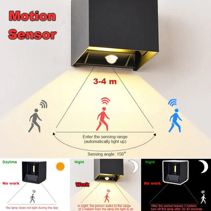 DecorBites™ LED Motion Sensor Wall Lamp IP65 Waterproof 9W 12W 20W Indoor Outdoor Sconce