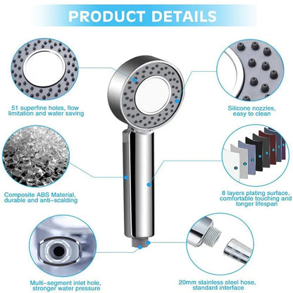 Cabezal de ducha de doble cara de alta presión DecorBites™ con dispensador de gel de ducha