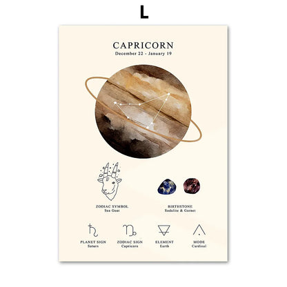 DecorBites™ Lienzo decorativo para pared con el símbolo del zodiaco y la piedra natal de la constelación