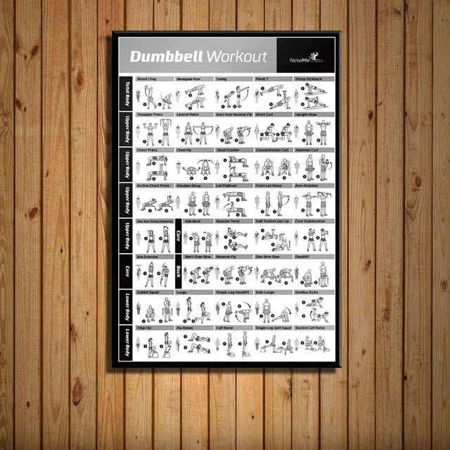 DecorBites™ Bodybuilding Workout Home Gym Canvas Poster Wall Art Fitness Training Chart