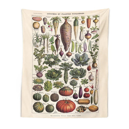 Decobites Botanical Plant Chart Tapestry Wall Hanging - Boho Decor Art Illustration