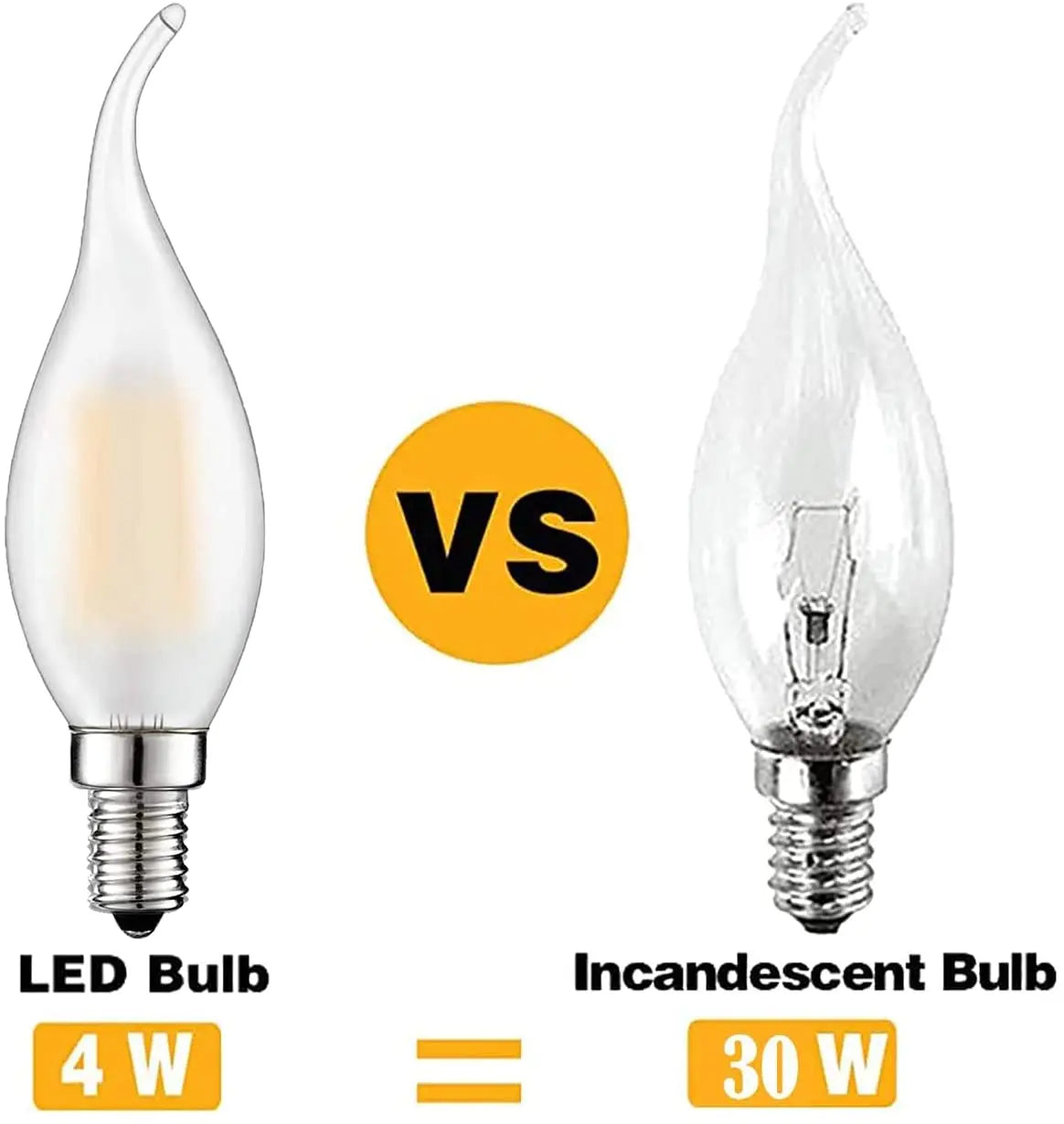 DecorBites™ Dimmable LED Candle Light Bulb, Warm White 2700K, E14 220V, Chandelier Lighting