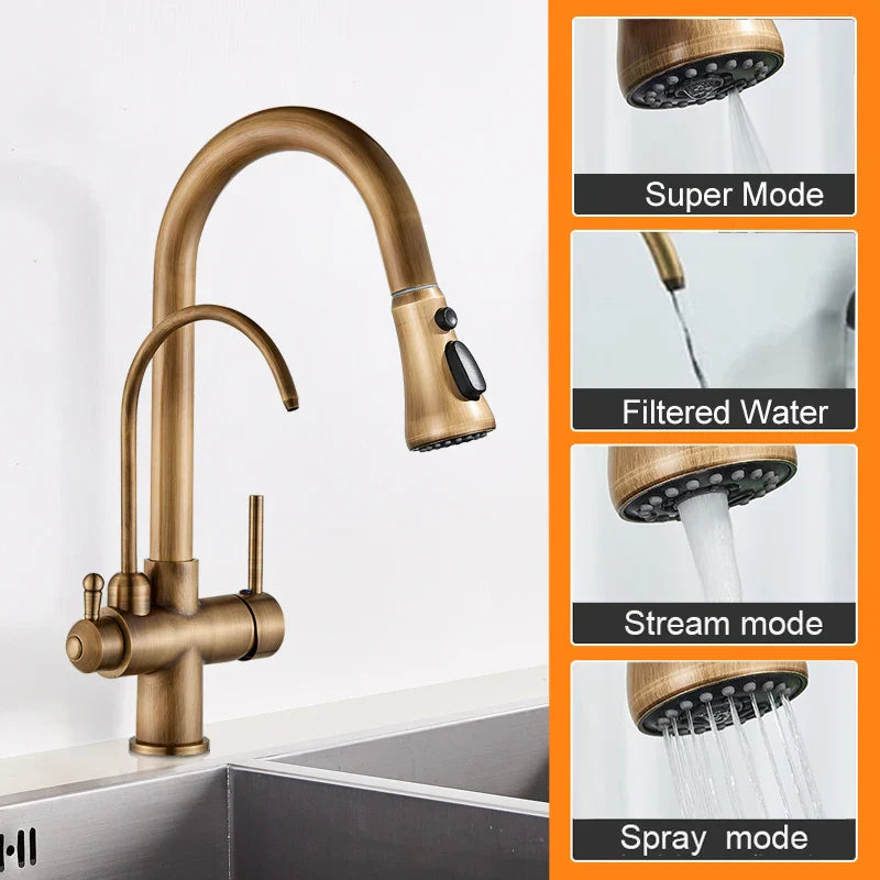 Decorbites™ Zweihand-Messing-Wasserfilter-Küchenarmatur mit herausziehbarer Reinigungsfunktion