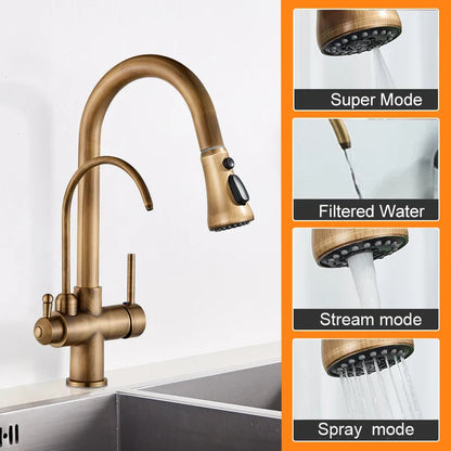 Decorbites™ Zweihand-Messing-Wasserfilter-Küchenarmatur mit herausziehbarer Reinigungsfunktion