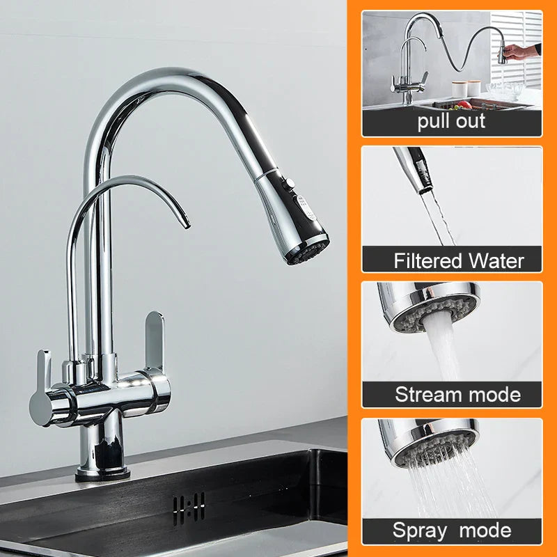 Decorbites™ Zweihand-Messing-Wasserfilter-Küchenarmatur mit herausziehbarer Reinigungsfunktion