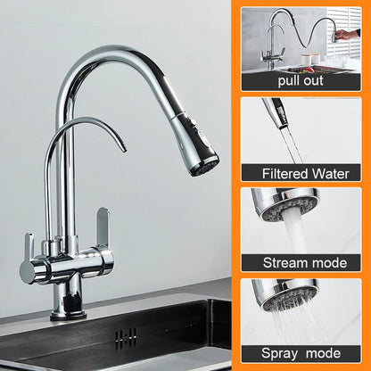 Decorbites™ Zweihand-Messing-Wasserfilter-Küchenarmatur mit herausziehbarer Reinigungsfunktion