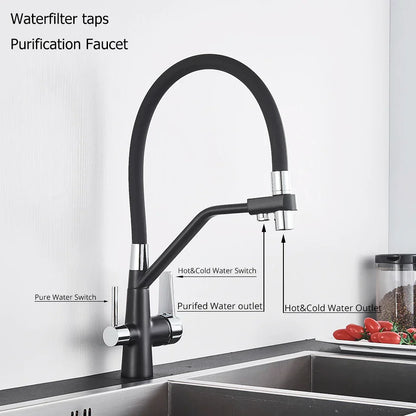 Decorbites™ Zweispülfilter-Mischbatterie mit 360° Drehung für Wasserreinigung Küchenarmatur