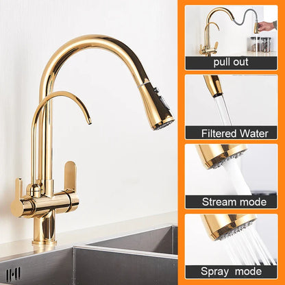 Decorbites™ Zweihand-Messing-Wasserfilter-Küchenarmatur mit herausziehbarer Reinigungsfunktion